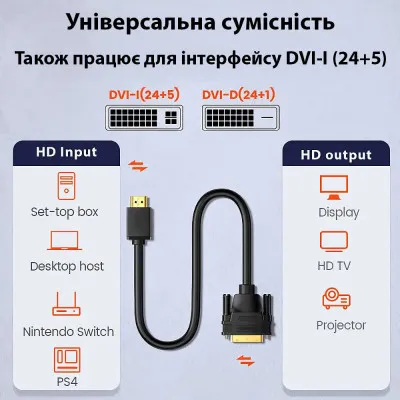 Кабель мультимедійний HDMI M to DVI M 1.8m 24+1pin Dynamode (DM-CL-HDMI-DVI-1.8M) - мініатюра 4