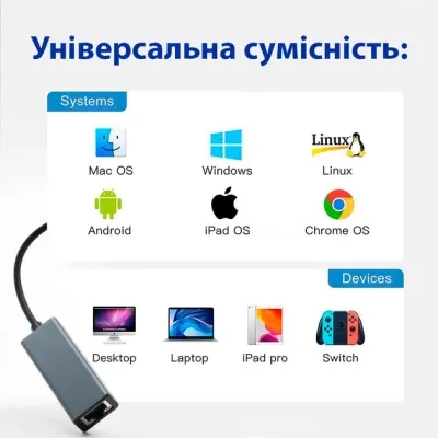 Адаптер USB-C to RJ45 Ethernet 1000Mbps Dynamode (DM-AD-GLAN-C) - мініатюра 8