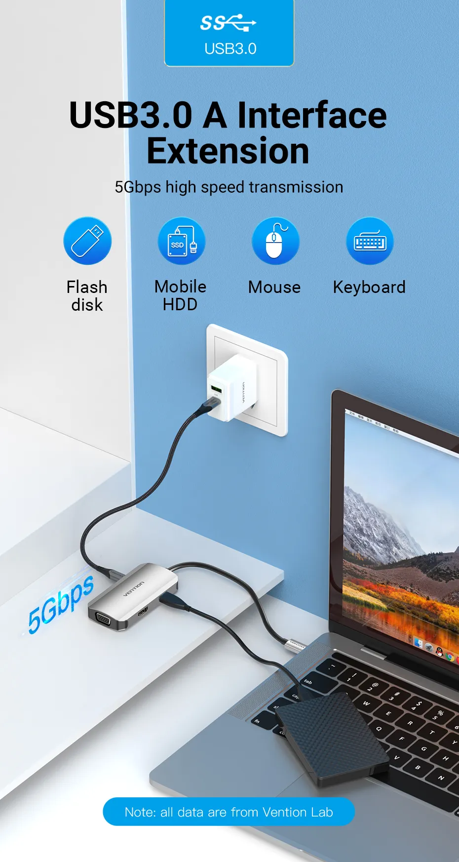 Док-станція Type-C Vention 4-в-1 (TOAHB) - мініатюра 4