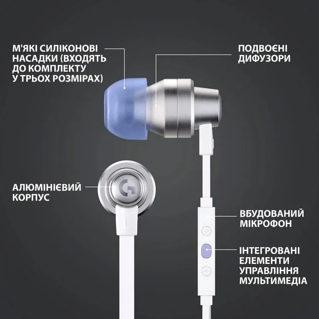 Гарнітура Logitech G333 White (981-000930) - мініатюра 10