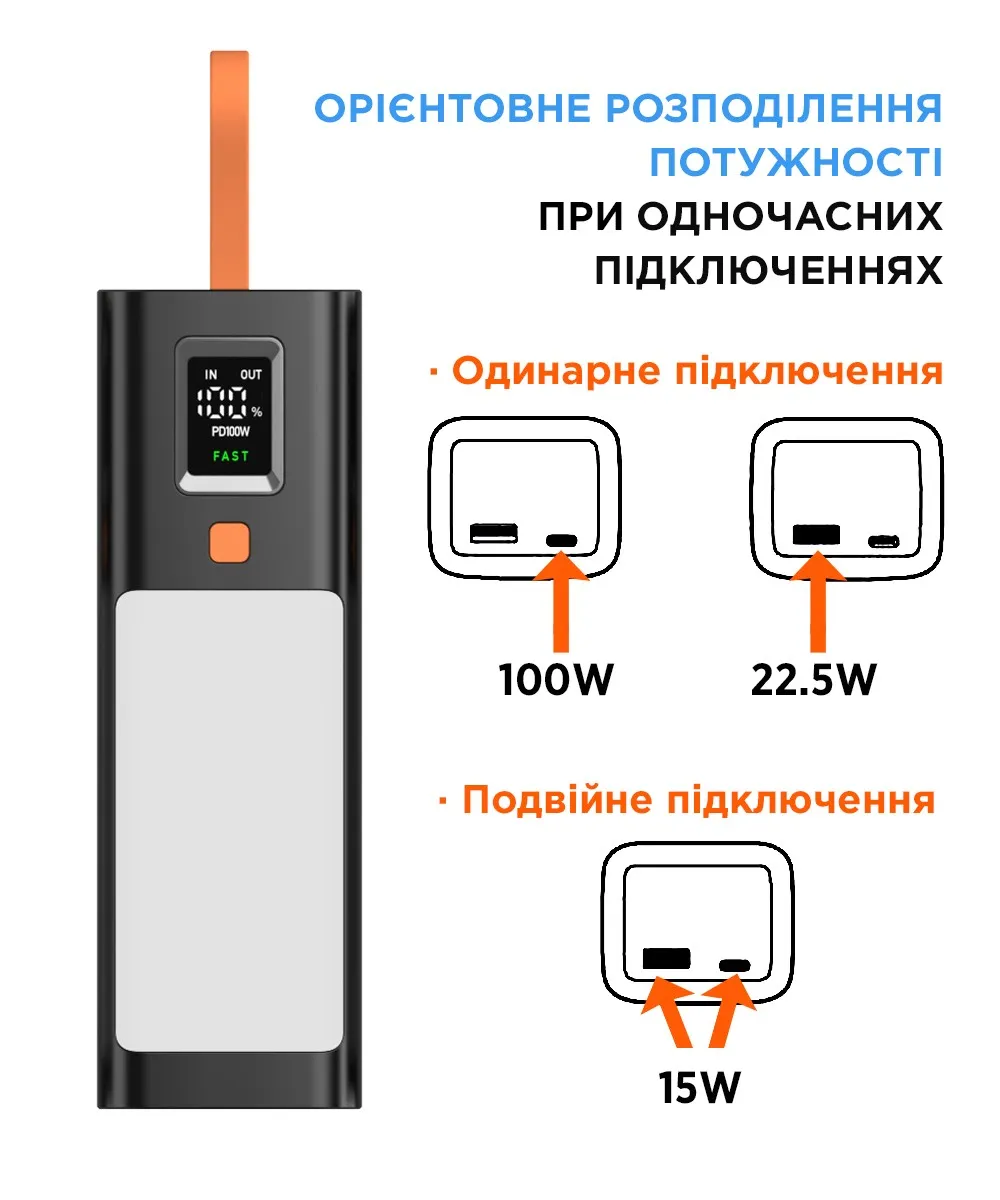 Універсальна мобільна батарея Sigma mobile X-Power SI20A9QLX 20000mAh Black (4827798877814) - мініатюра 8