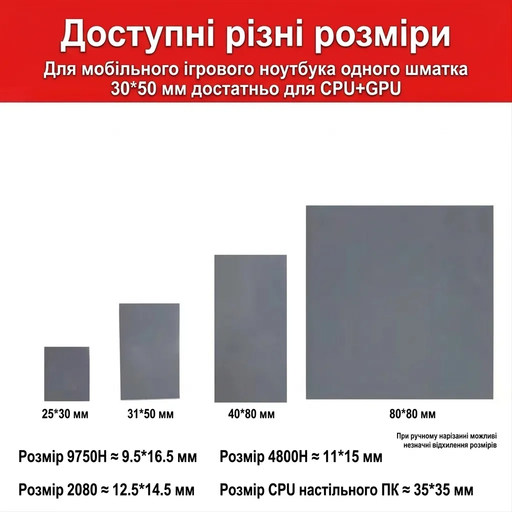 Фазозмінна термопрокладка Honeywell PTM7950 160 x 80 x 0.2 мм, сіра - зображення 1