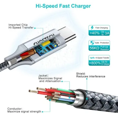 Дата кабель USB-C to USB-C 1.8m USB 2.0 100W Choetech (XCC-1002-GY) - мініатюра 5