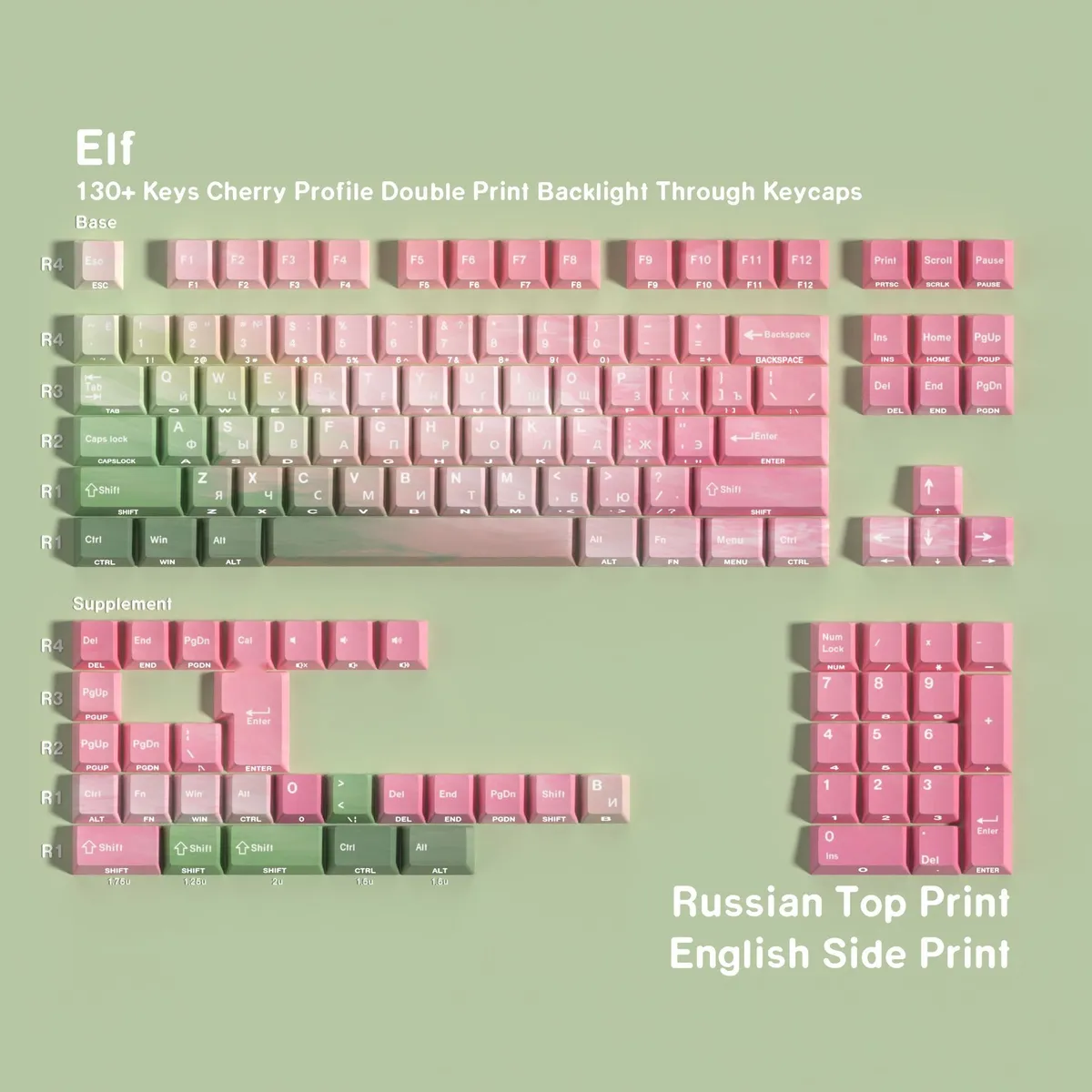 Набір кейкапів JAYCOMIA PBT «Ельф», подвійні написи, світлопропускні, ENG/RU - зображення 1