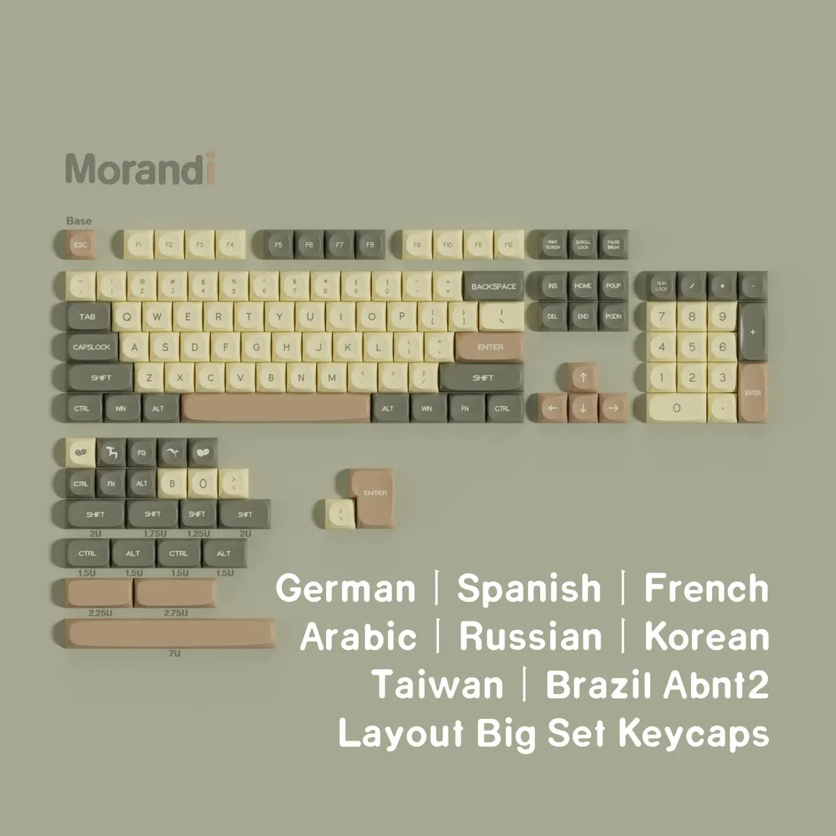 Набір кейкапів PBT MOA «Моранді», термосублімація, ENG/RU - мініатюра 2