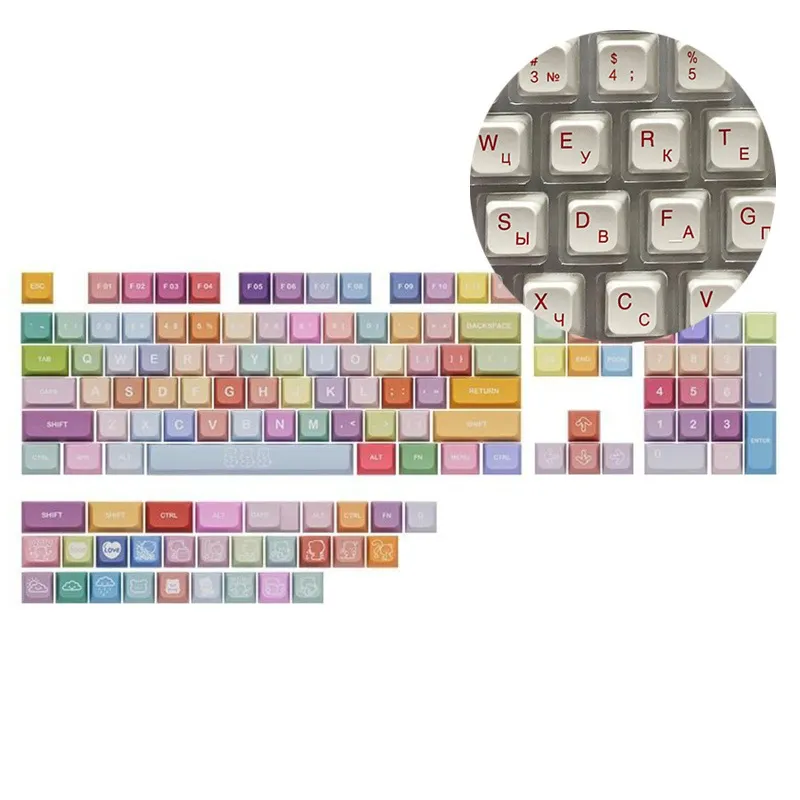 Набір кейкапів PBT XDA «Мармеладні ведмедики», термосублімація, ENG/RU - зображення 1