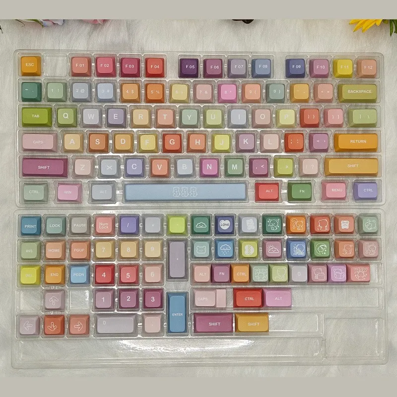 Набір кейкапів PBT XDA «Мармеладні ведмедики», термосублімація, ENG/RU - мініатюра 5