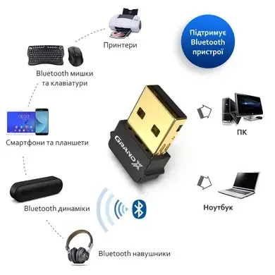Bluetooth-адаптер Grand-X BT50G - мініатюра 3