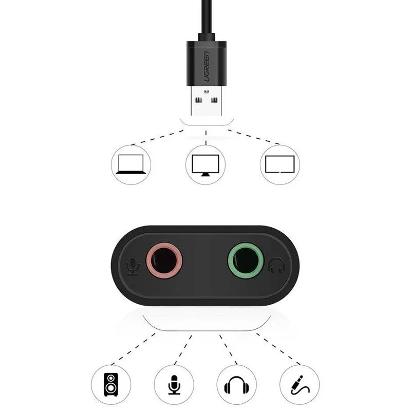 Звукова карта USB AUX jack, 2*TRS (Mic + Ear) ALC4042 Ugreen Чорна US205 - мініатюра 4