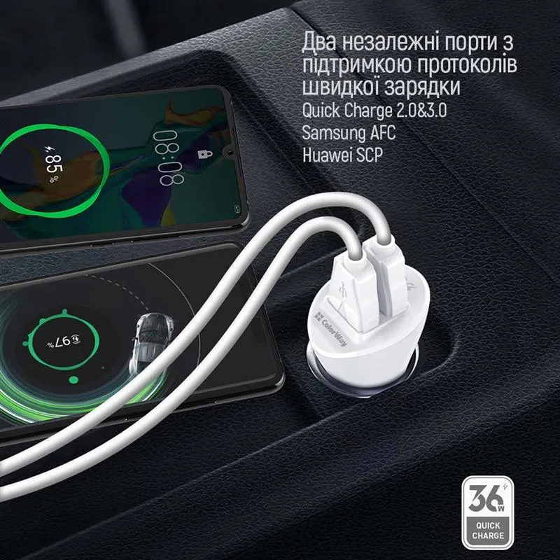 Автомобільний зарядний пристрій ColorWay (2USBх3А, 36W) QC3.0 White (CW-CHA011Q-WT) - мініатюра 8