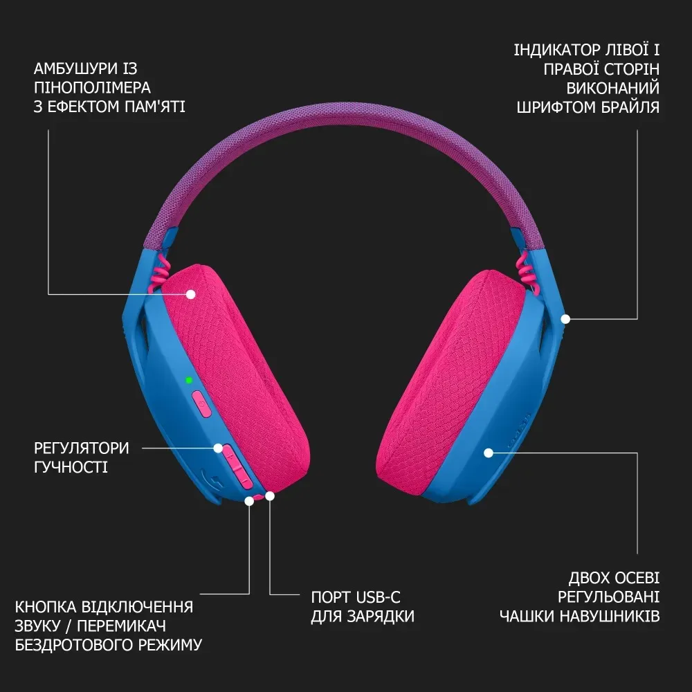Bluetooth-гарнітура Logitech G435 Wireless Blue (981-001062) - мініатюра 13
