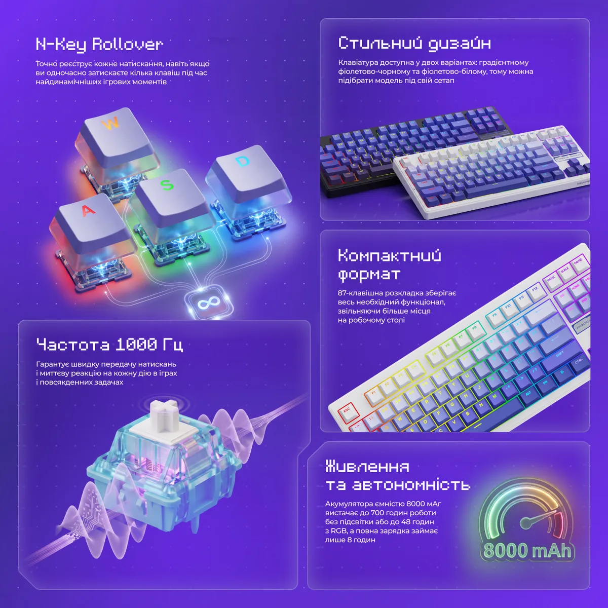 Клавіатура бездротова Proove Gaming Rampage Gradient Purple/White - мініатюра 5