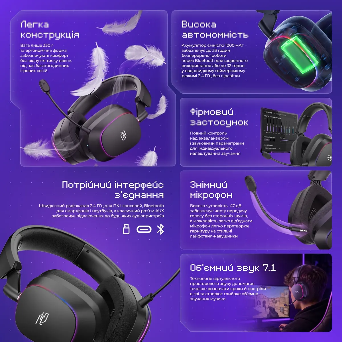 Bluetooth-гарнітура Proove Gaming Starlight (APP) Black (WHSR00020016) - мініатюра 4
