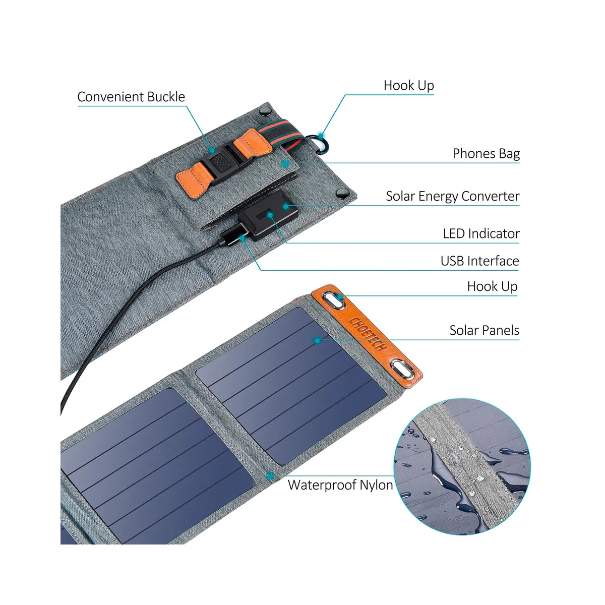 Сонячний зарядний пристрій Choetech 14W Foldable Solar charger Panel (SC004) - мініатюра 5