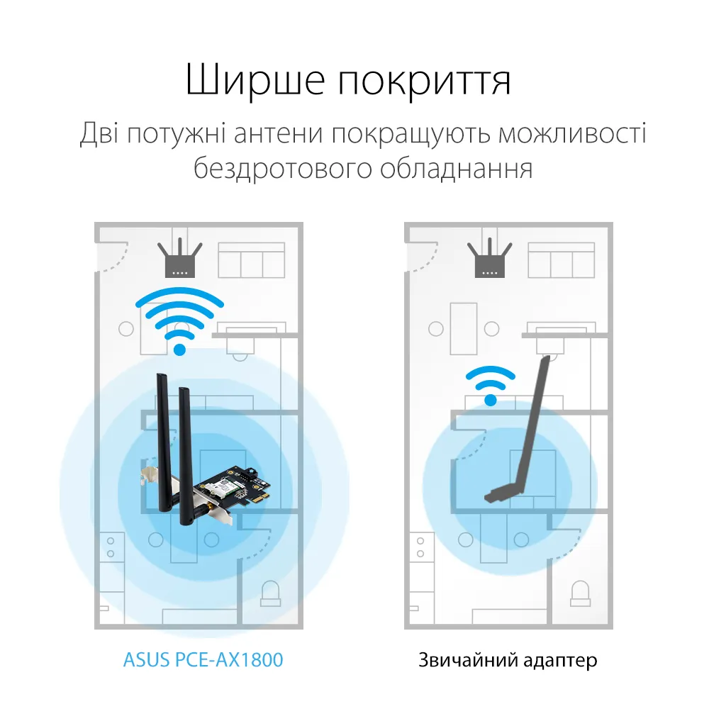 Бездротовий адаптер Asus PCE-AX1800 (90IG07A0-MO0B00) - мініатюра 8