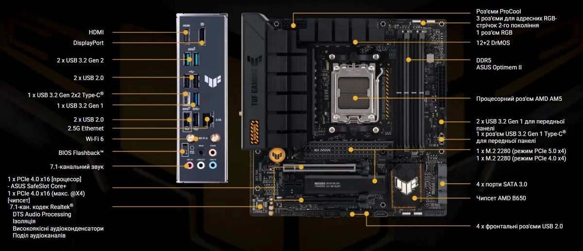 Материнська плата Asus TUF Gaming B650M-PLUS WiFi Socket AM5 - мініатюра 11
