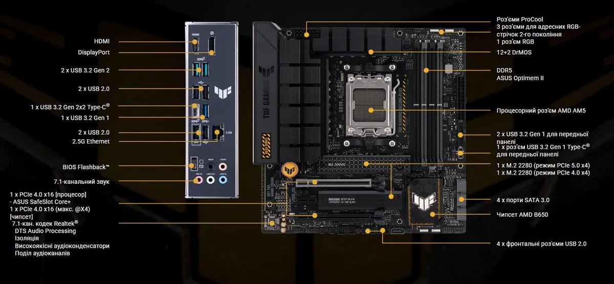 Материнська плата Asus TUF Gaming B650M-Plus Socket AM5 - мініатюра 8