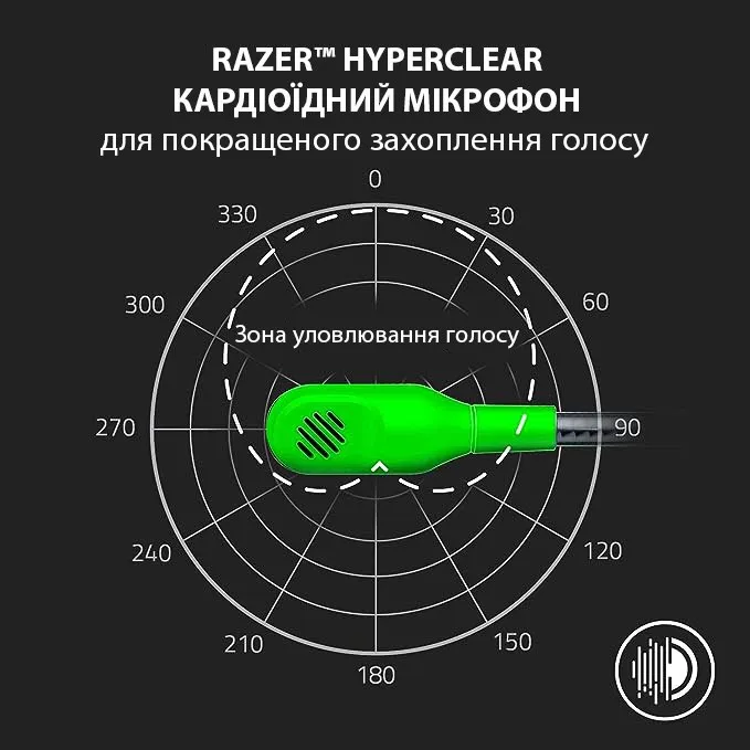 Гарнітура Razer BlackShark V2 X Green (RZ04-03240600-R3M1) - мініатюра 10