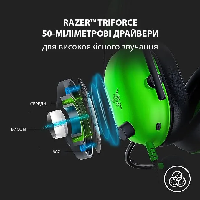 Гарнітура Razer BlackShark V2 X Green (RZ04-03240600-R3M1) - мініатюра 8