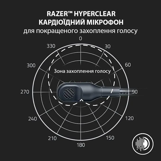 Гарнітура Razer BlackShark V2 X White (RZ04-03240700-R3M1) - мініатюра 7