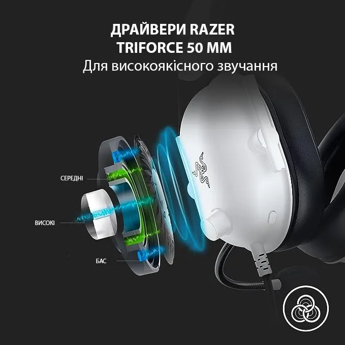 Гарнітура Razer BlackShark V2 X White (RZ04-03240700-R3M1) - мініатюра 9