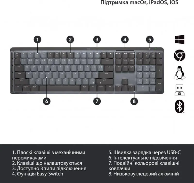 Клавіатура бездротова Logitech MX Mechanical Graphite Clicky (920-010759) - мініатюра 7