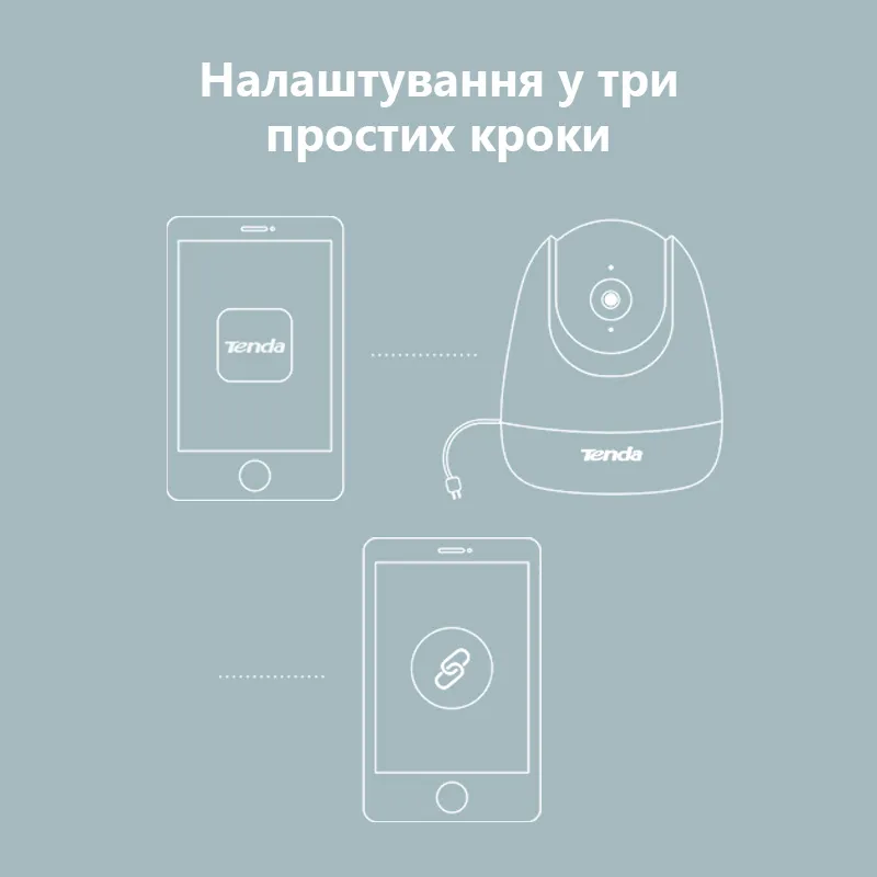 IP-камера Tenda CP6 - мініатюра 16