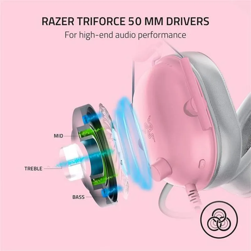 Гарнітура Razer BlackShark V2 X Quartz (RZ04-03240800-R3M1) - мініатюра 6