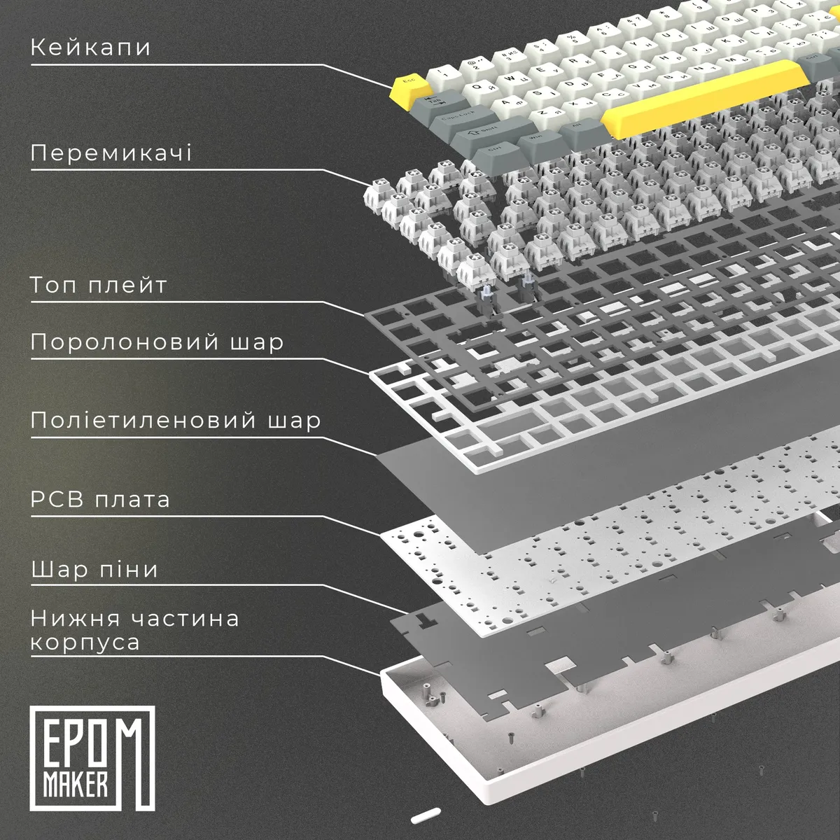 Клавіатура бездротова Epomaker EP64 60% Mulan Switch Hot-Swap (2.4G/BT/USB) RGB UA Black (EP64-B-M) - мініатюра 11