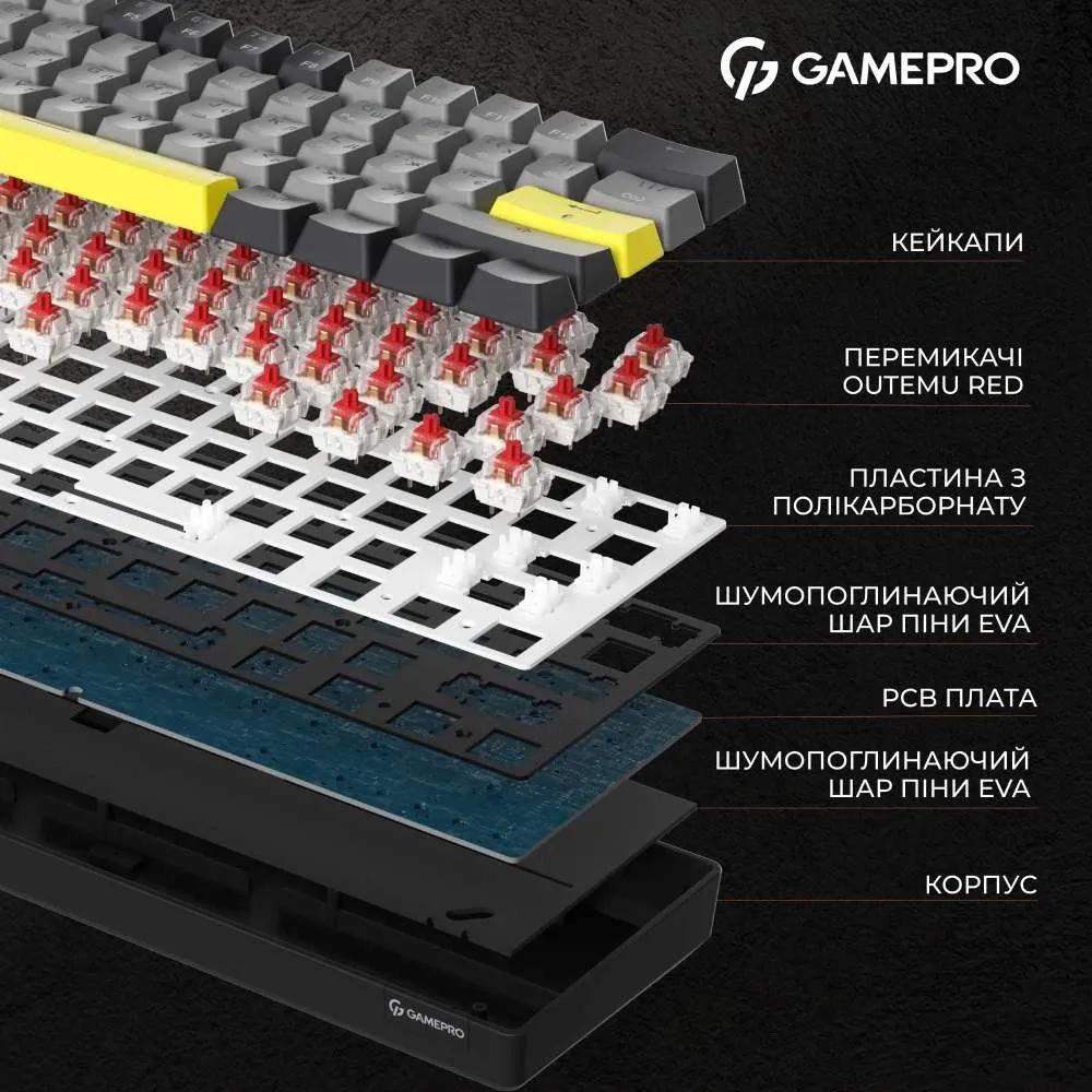 Клавіатура Gamepro Asgard Fenrir (MK130G Pro) - мініатюра 5