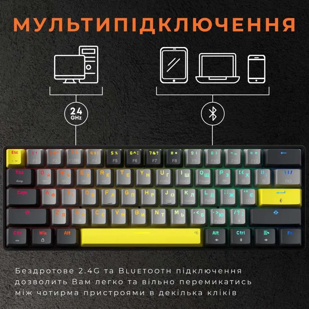 Клавіатура Gamepro Asgard Fenrir (MK130G Pro) - мініатюра 6