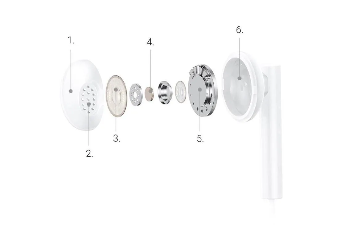 Гарнітура WK YA01 White (6941027616369) - мініатюра 3