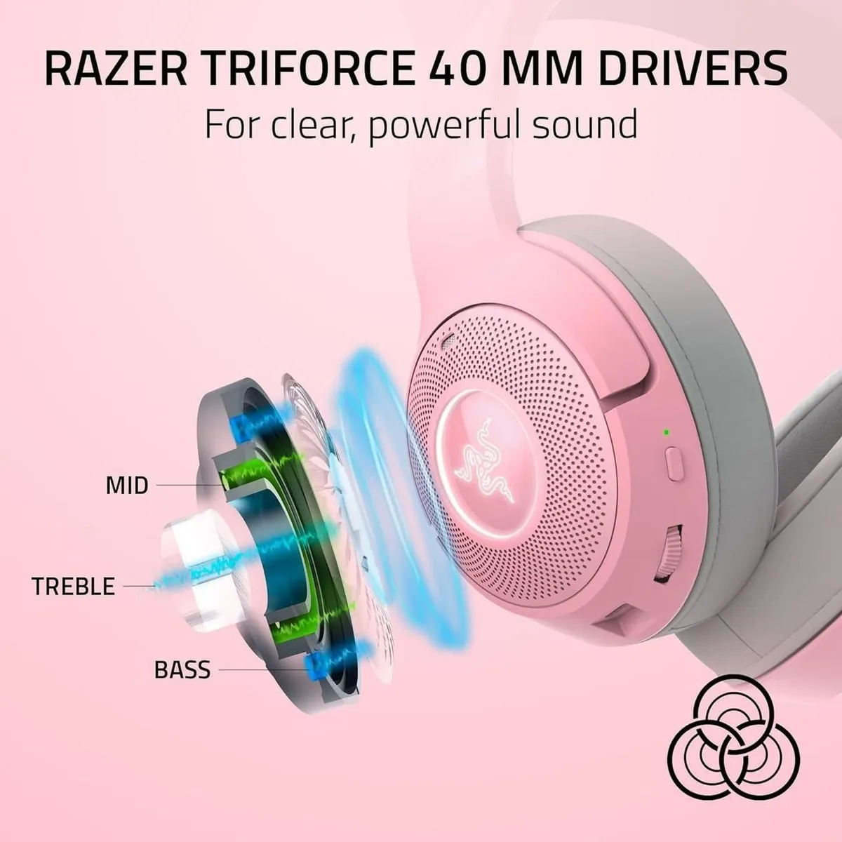 Гарнiтура Razer Kraken Kitty V2 Pro Quartz (RZ04-04510200-R3M1) - мініатюра 8