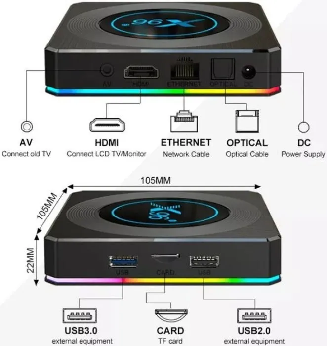 Smart-приставка X96 X4 4/64 - мініатюра 8