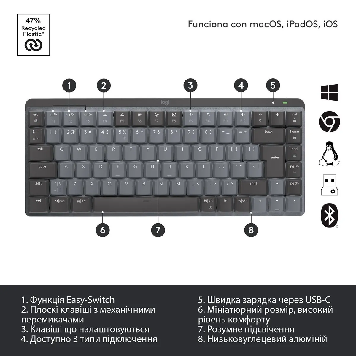 Клавiатура бездротова Logitech MX Mechanical Mini Bluetooth Illuminated Graphite (920-010782) - мініатюра 5