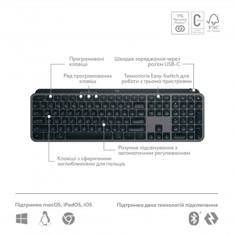 Клавiатура бездротова Logitech MX Keys S Plus Palm Rest Graphite (920-011589) - мініатюра 5