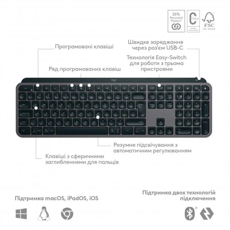 Клавiатура бездротова Logitech MX Keys S Graphite (920-011593) - мініатюра 5