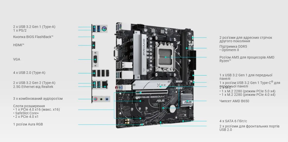 Материнська плата Asus Prime B650M-K Socket AM5 - мініатюра 17