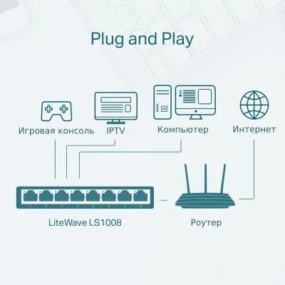 Комутатор мережевий TP-Link LS1008 - мініатюра 6