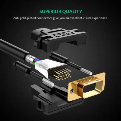 Конвертер Mini, VGA2HDMI, ВИХІД HDMI (мама), на ВХІД VGA (мама) 720P / 1080P, White, BOX - мініатюра 7