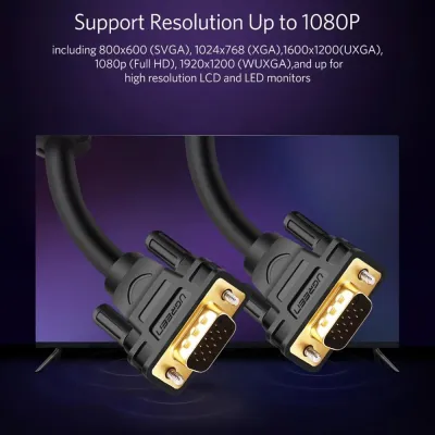 Конвертер Mini, VGA2HDMI, ВИХІД HDMI (мама), на ВХІД VGA (мама) 720P / 1080P, White, BOX - мініатюра 8