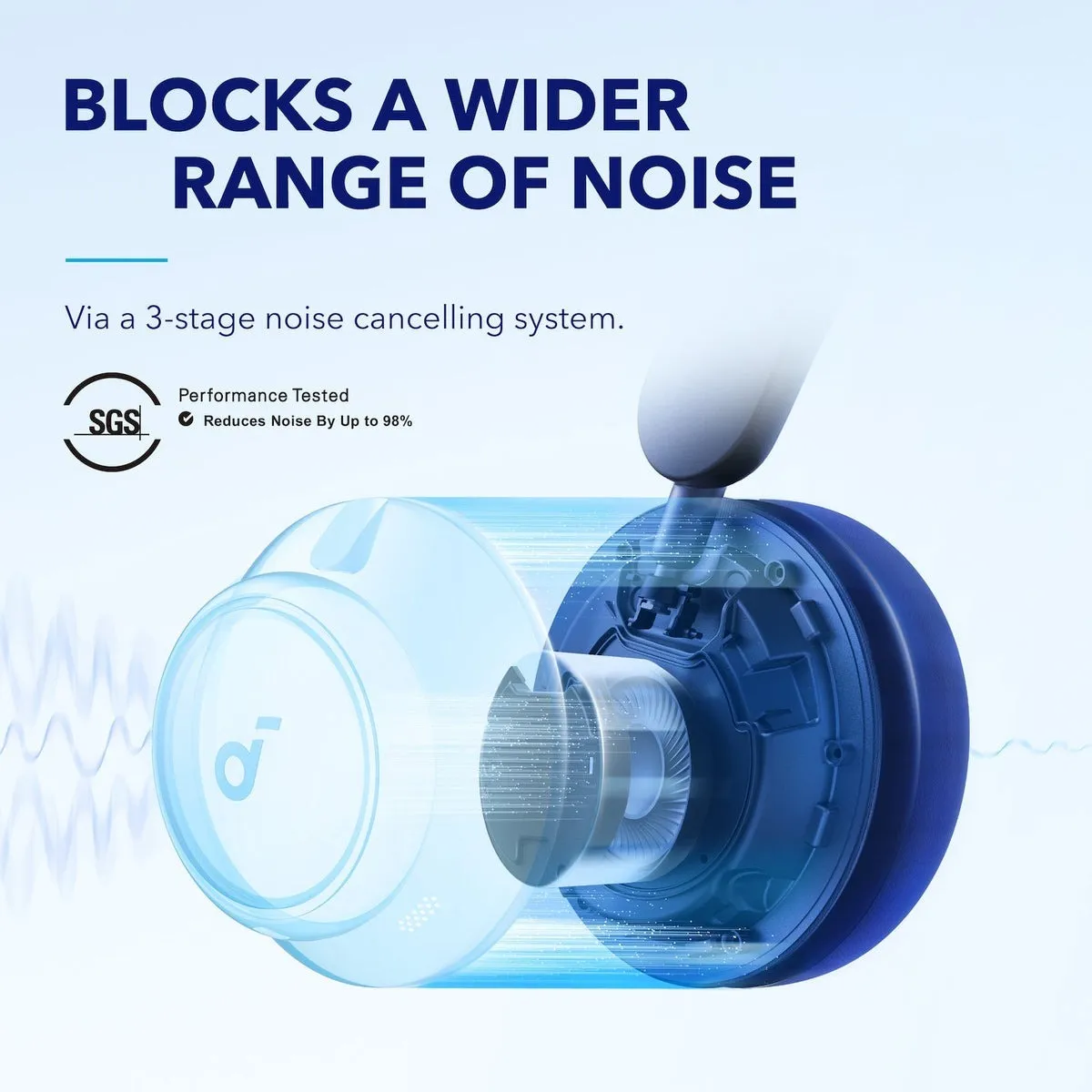 Bluetooth-гарнітура Anker SoundCore Space Q45 Blue (A3040G31) - мініатюра 14