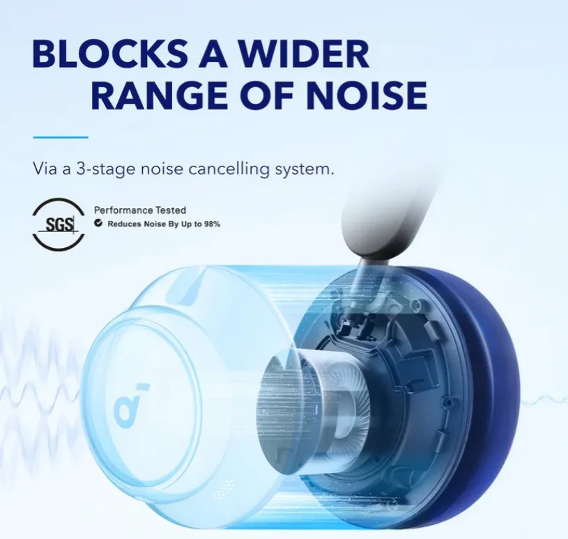 Bluetooth-гарнітура Anker SoundCore Space Q45 Black (A3040G11) - мініатюра 11