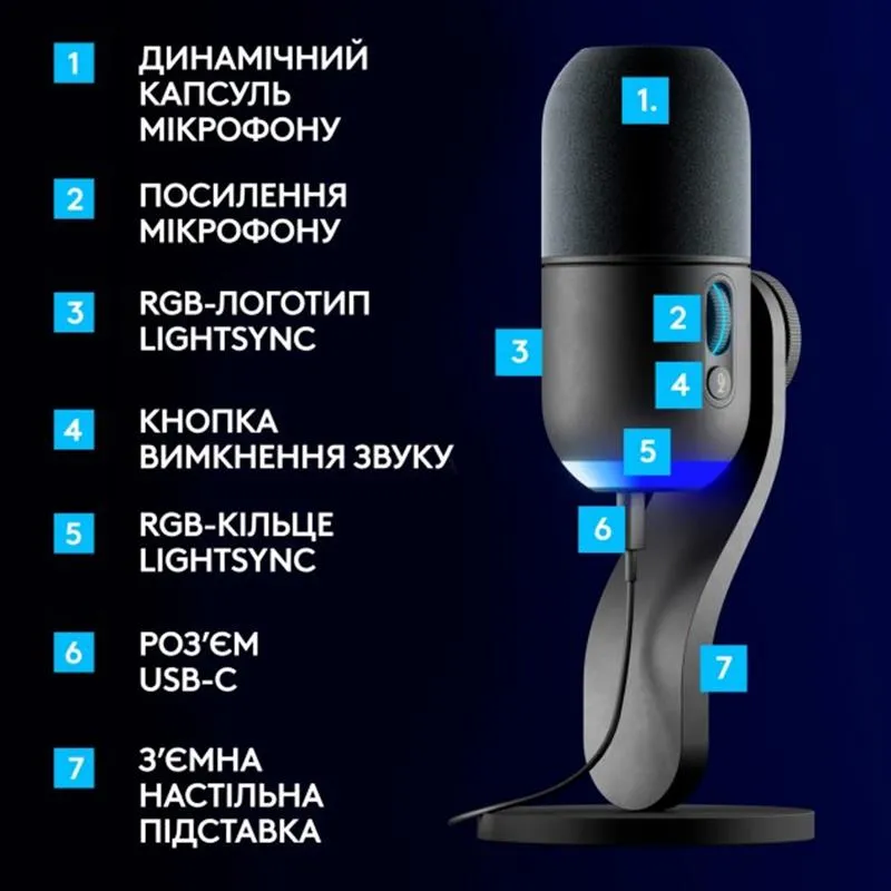 Мiкрофон Logitech Yeti GX Dynamic RGB Gaming Mic with Lightsync Black (988-000569) - мініатюра 5