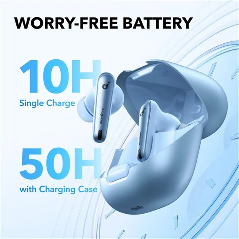 Bluetooth-гарнітура Anker SoundCore Liberty 4 NC Light Blue (A3947G61) - мініатюра 6
