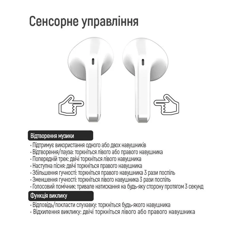 Bluetooth-гарнітура СolorWay Slim TWS-2 Earbuds White (CW-TWS2WT) - мініатюра 15
