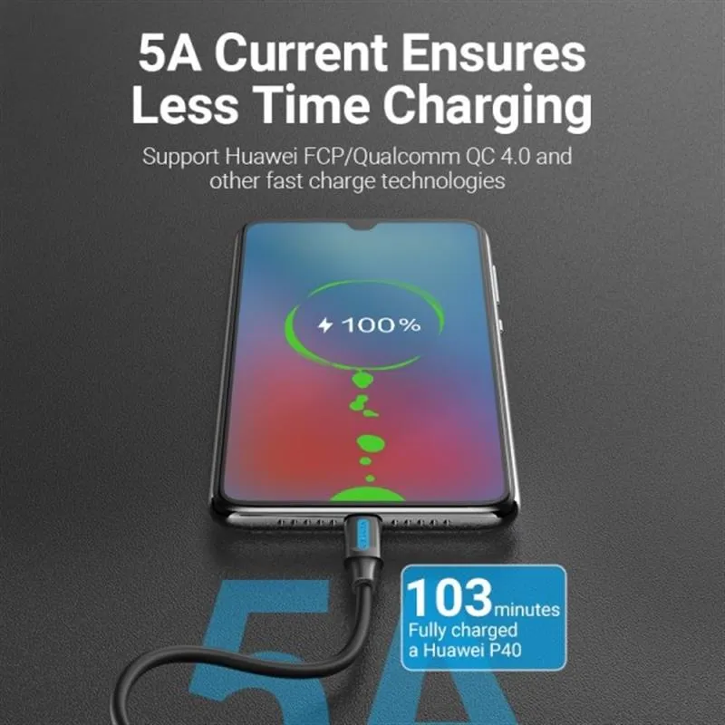 Кабель Vention USB Type-C - USB Type-C (M/M), TPE Round PD 100 W, 5 A, 1.5 м, Black (COTBG) - мініатюра 5