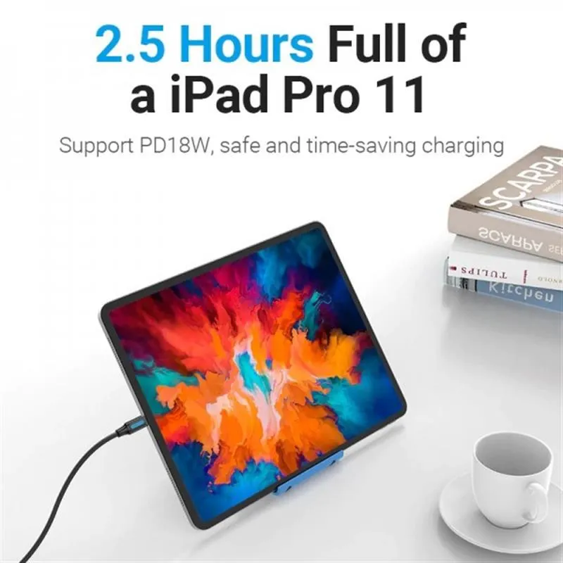 Кабель Vention USB Type-C - USB Type-C (M/M), TPE Round PD 100 W, 5 A, 1.5 м, Black (COTBG) - мініатюра 7