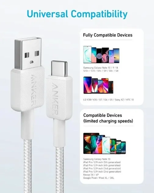 Кабель Anker 322 USB-A - USB-C, 0.9м, White (A81H5H21/A81H5G21) - мініатюра 2