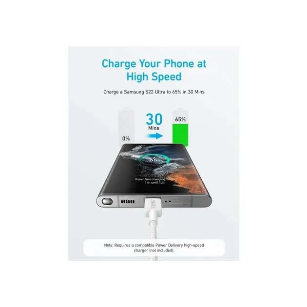 Кабель Anker 322 USB-C - USB-C, 1.8 м, White (A81F6H21) - мініатюра 3